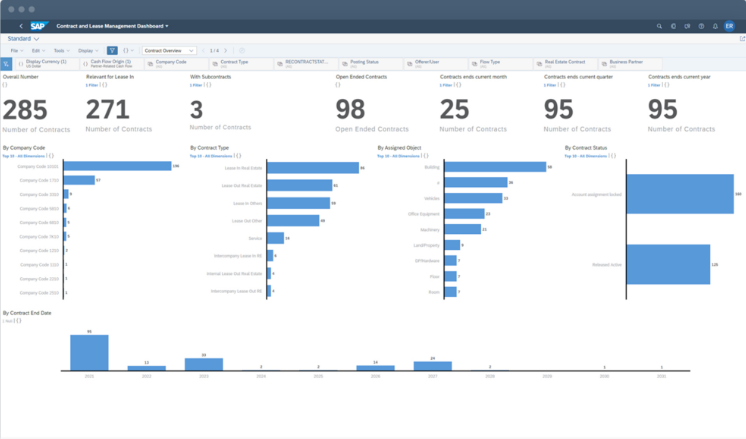 Software ERP Real Estate & Property Management 2024