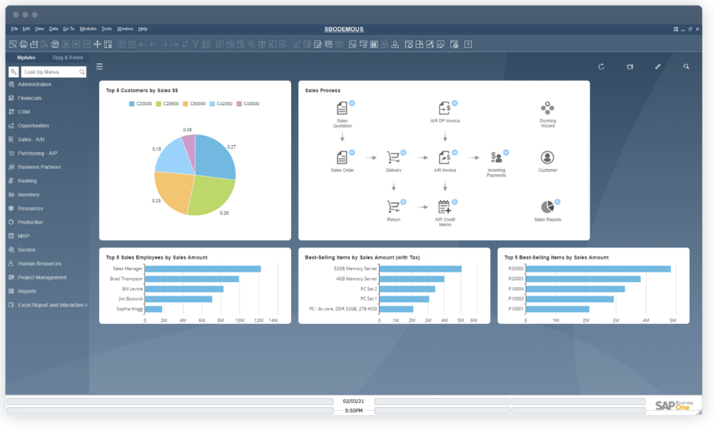 SAP Business One Fitur