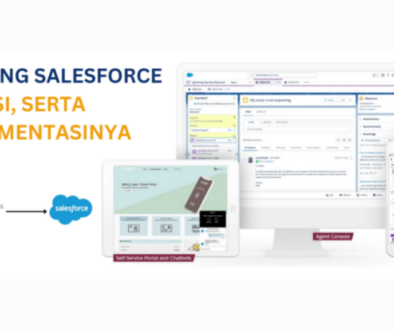 salesforceindonesia