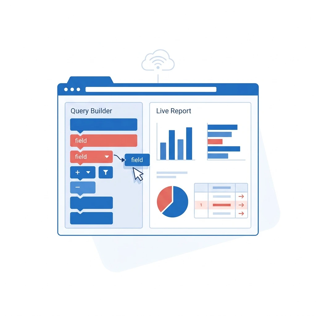 Web Reporting Sharperlight